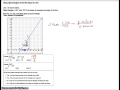 Slope and Similar Triangles Concepts