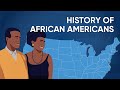African American History and Civil Rights