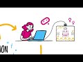 Microbit Programming Concepts and Algorithms