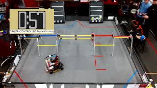 FTC Centerstage 202pt Solo | Great Scott! 7974