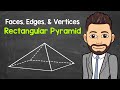 Understanding Rectangular Pyramids
