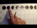 Lunar Phases and Tides Concepts