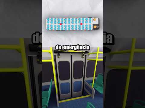 ESSES SÃO OS ASSENTOS MAIS SEGUROS! #shorts