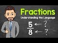 Understanding Fractions and Their Types