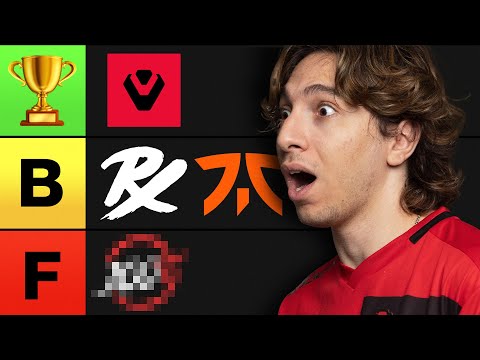 Sentinels BRUTALLY RANK every Esports World Cup team!