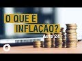 Conceitos de Inflação e Preços