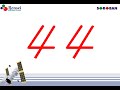 Understanding Beep Patterns