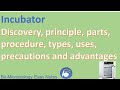 Incubator Functions and Best Practices