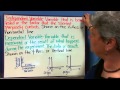 Graphing Concepts and Techniques