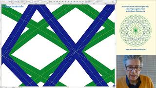 Monatsenergie Januar 2026