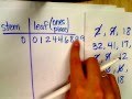 Exploring Stem and Leaf Plots in Math