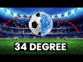 Physics in Sports Performance