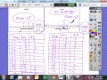 Mean Absolute Deviation Concepts