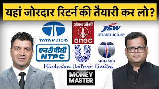 Indian Bank, HUDCO, BSE, Waaree Energies, Anant Raj, Kaynes Technology Share में क्या करें?