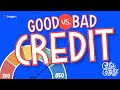 Understanding Credit and Its Impact