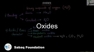 Oxides