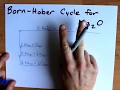 Bourne Haber Cycle and Ionic Compounds