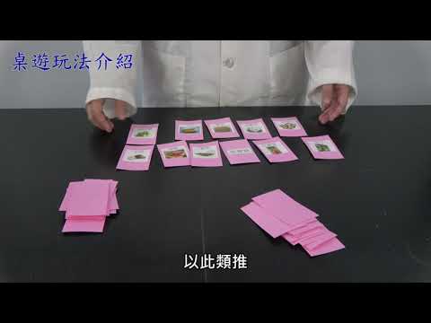 蔬菜的食用部位觀察實驗示範 - YouTube