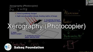 Xerography (Photocopier)