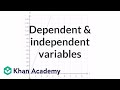 Understanding Graphs and Equations for Gym Membership Costs