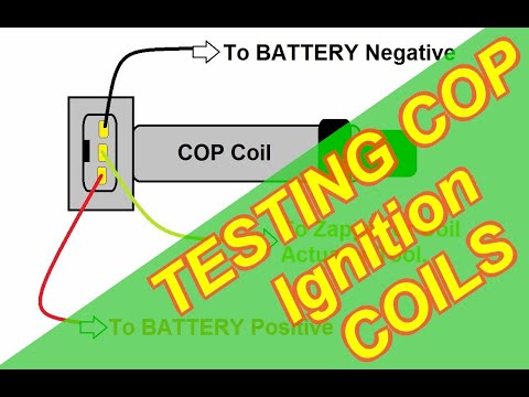 Ignition Systems Testing Complete Course