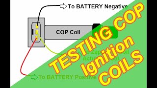 Ignition Systems Testing Complete Course