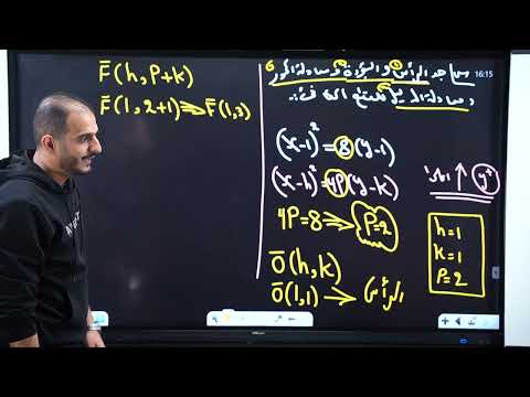السادس العلمي/ الفصل الثاني / محاضرة 37/ انسحاب القطع المكافئ الجزء الثاني
