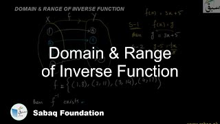 Domain & Range of Inverse Function
