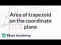 Understanding the Area of a Trapezoid