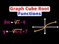 Cube Root Functions and Properties