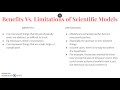 Scientific Models and Their Applications