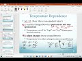 Understanding Gibbs Free Energy and Temperature Dependency
