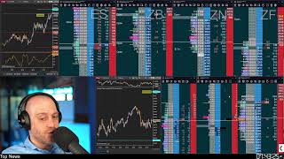 02 Apr 2026 Stocks & Futures Day Trading Order Flow Livestream