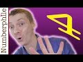 Understanding Rotations and Quaternions