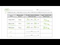 Rounding Measurements and Homework Steps