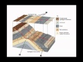 Geological Mapping and Rock Structures