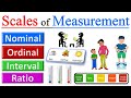 Levels of Measurement and Data Types