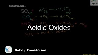 Acidic Oxides