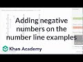 Understanding Number Line Models for Addition and Subtraction