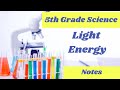 Light Energy and Reflection Concepts