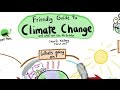 Understanding Climate Change