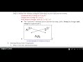 Ionic Compounds: Writing and Naming Essentials