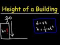 Building Height Measurement Techniques