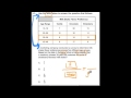 Probability and Data Analysis Concepts