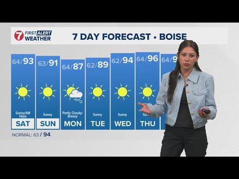 Wildfire smoke lingers, with cooler air moving in after Friday thunderstorms