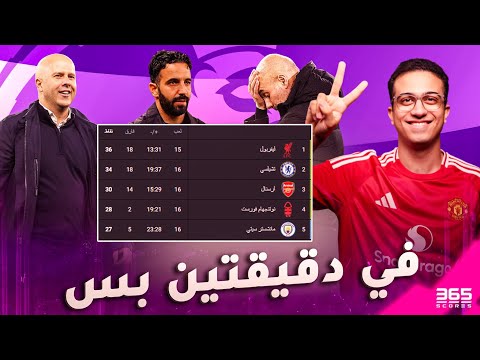 البريميرليك 16| تشيلسي يطارد ليفربول وأموريم يفوز مجددًا على جوارديولا