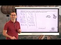 Decimal Operations Challenge