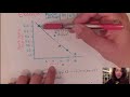 Understanding Residuals in Data Analysis