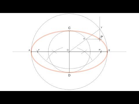 Elipse dado su eje menor y un punto Elipse Trazado Curvas cónicas