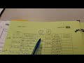Investment Account Management Concepts